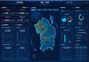 华林优配睿园